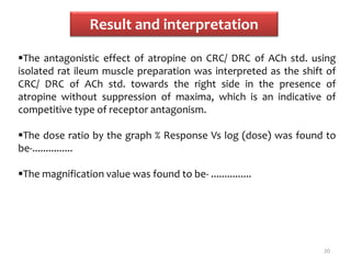 Result and interpretation
20
The antagonistic effect of atropine on CRC/ DRC of ACh std. using
isolated rat ileum muscle preparation was interpreted as the shift of
CRC/ DRC of ACh std. towards the right side in the presence of
atropine without suppression of maxima, which is an indicative of
competitive type of receptor antagonism.
The dose ratio by the graph % Response Vs log (dose) was found to
be-...............
The magnification value was found to be- ...............
 