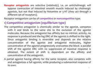 5
Receptor antagonists are selective (relatively), i.e. an anticholinergic will
oppose contraction of intestinal smooth muscle induced by cholinergic
agonists, but not that induced by histamine or 5-HT (they act through a
different set of receptors).
Receptor antagonism can be of competitive or noncompetitive type.
1) Competitive antagonism (equilibrium type)
The competitive antagonist is chemically similar to the agonist, competes
with it and binds to the same site to the exclusion of the agonist
molecules. Because the antagonist has affinity but no intrinsic activity, no
response is produced and the log DRC of the agonist is shifted to the right.
Since antagonist binding is reversible and depends on the relative
concentration of the agonist and antagonist molecules, higher
concentration of the agonist progressively overcomes the block- a parallel
shift of the agonist DRC with no suppression of maximal response is
obtained. The extent of shift is dependent on the affinity and
concentration of the antagonist.
A partial agonist having affinity for the same receptor, also competes with
and antagonizes a full agonist, while producing a submaximal response of
its own.
 