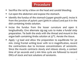 Procedure
 Sacrifice the rat by a blow on the head and carotid bleeding.
 Cut open the abdomen and expose the stomach.
 Identify the fundus of the stomach (upper greyish part). Incise it
from the junction of pyloric part (pink in colour) and put it in the
dish containing Krebs solution.
 Incise the fundus from the lesser curvature and open it
longitudinally. Give alternate zig-zag cuts to make a fundal strip
preparation. Tie both the ends with the thread and mount in the
organ bath containing Krebs solution at 37°C. Aerate the tissue.
 Apply 1 g load and allow the preparation to equilibrate for 30
min. Using frontal writing lever with 10-12 magnification, record
the contractions due to increase concentrations of serotonin.
Since the muscle contracts slowly and relaxes slowly, a contact
time of 90 seconds and 5 min time cycle are followed to record
DRCs of stock and test solutions of serotonin.
11
 
