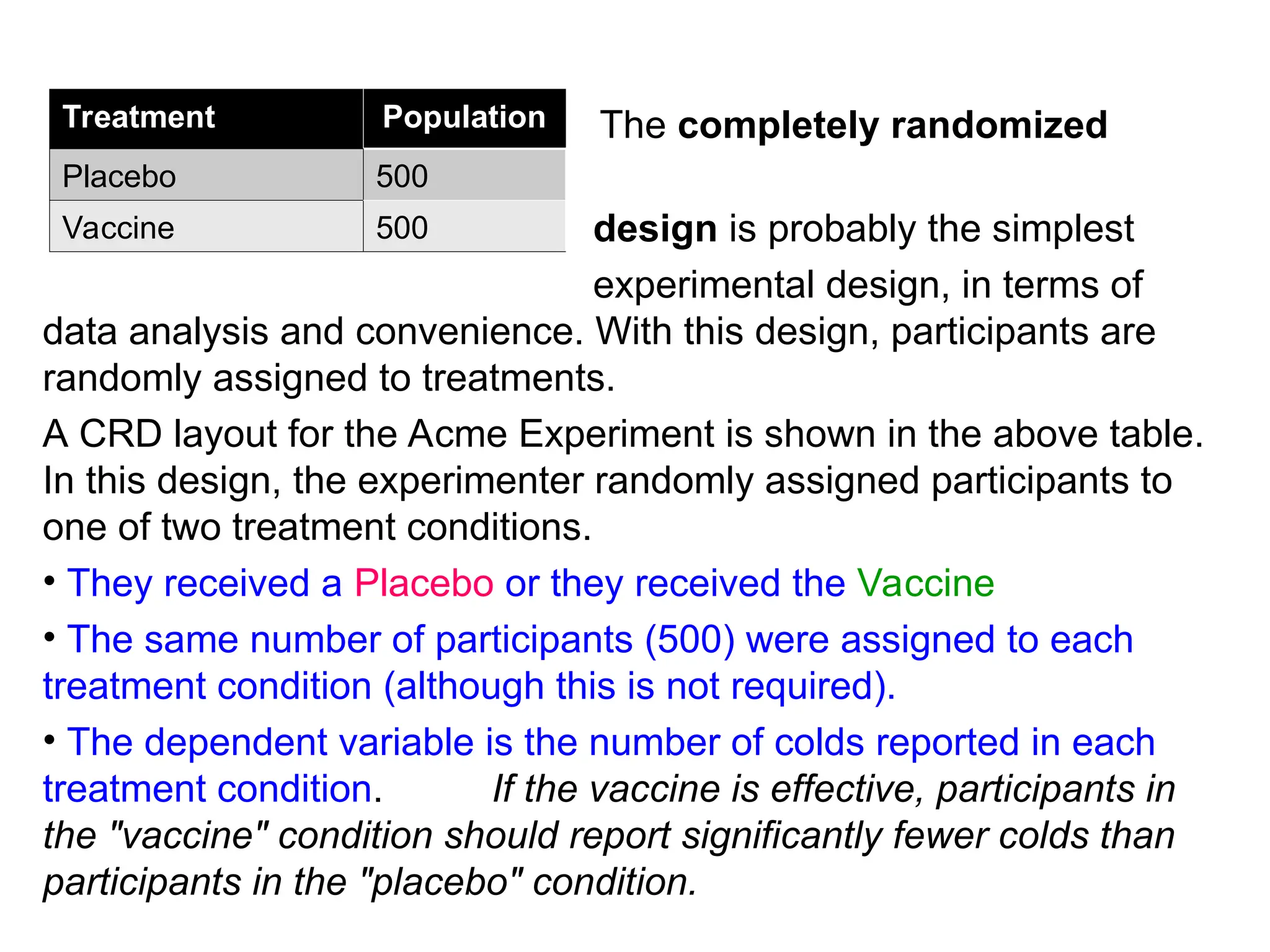 The completely randomized
design is probably the simplest
experimental design, in terms of
data analysis and convenience. With this design, participants are
randomly assigned to treatments.
A CRD layout for the Acme Experiment is shown in the above table.
In this design, the experimenter randomly assigned participants to
one of two treatment conditions.
• They received a Placebo or they received the Vaccine
• The same number of participants (500) were assigned to each
treatment condition (although this is not required).
• The dependent variable is the number of colds reported in each
treatment condition. If the vaccine is effective, participants in
the "vaccine" condition should report significantly fewer colds than
participants in the "placebo" condition.
Treatment Population
Placebo 500
Vaccine 500
 