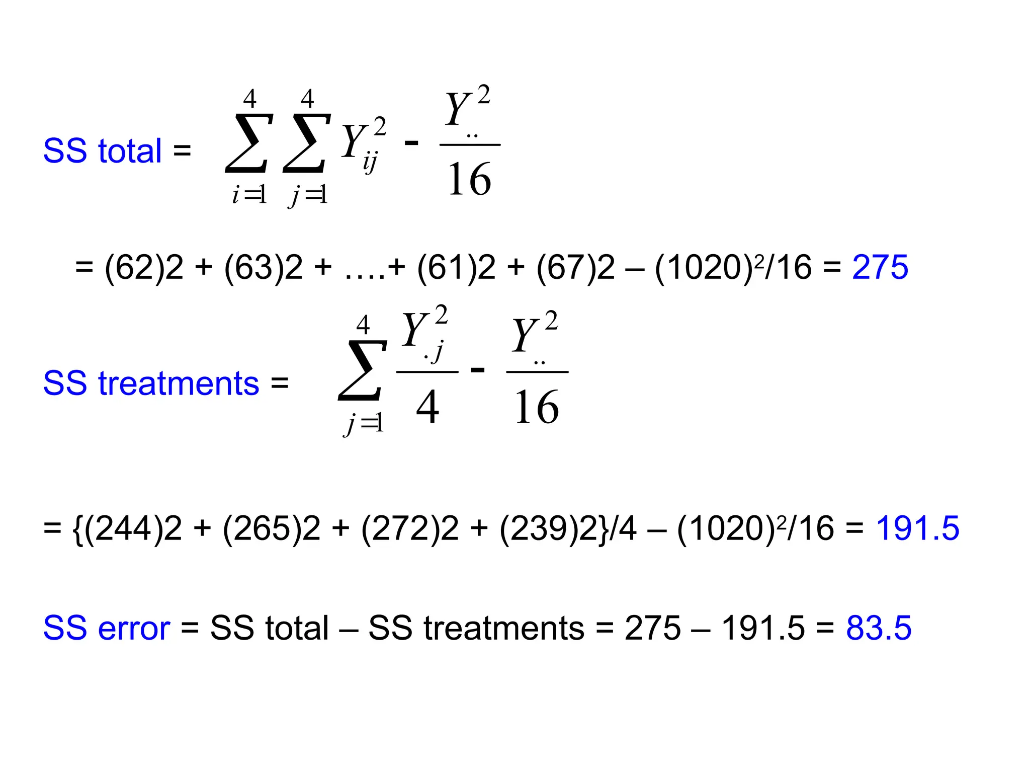 SS total =
= (62)2 + (63)2 + ….+ (61)2 + (67)2 – (1020)2
/16 = 275
SS treatments =
= {(244)2 + (265)2 + (272)2 + (239)2}/4 – (1020)2
/16 = 191.5
SS error = SS total – SS treatments = 275 – 191.5 = 83.5
16
2
..
4
1
4
1
2 Y
Y
i j
ij 

 
16
4
2
..
4
1
2
. Y
Y
j
j



 