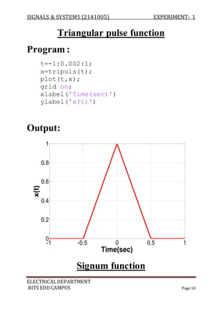 SIGNALS & SYSTEMS (2141005) EXPERIMENT- 1
ELECTRICALDEPARTMENT
BITS EDU CAMPUS Page 10
Triangular pulse function
Program :
t=-1:0.002:1;
x=tripuls(t);
plot(t,x);
grid on;
xlabel('Time(sec)')
ylabel('x(t)')
Output:
Signum function
-1 -0.5 0 0.5 1
0
0.2
0.4
0.6
0.8
1
Time(sec)
x(t)
 