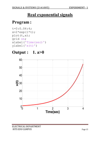 SIGNALS & SYSTEMS (2141005) EXPERIMENT- 1
ELECTRICALDEPARTMENT
BITS EDU CAMPUS Page 15
Real exponential signals
Program :
t=0:0.04:4;
x=2*exp(1*t);
plot(t,x);
grid on;
xlabel('Time(sec)')
ylabel('x(t)')
Output : 1. a>0
0 1 2 3 4
0
10
20
30
40
50
60
Time(sec)
x(t)
 