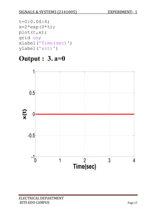 SIGNALS & SYSTEMS (2141005) EXPERIMENT- 1
ELECTRICALDEPARTMENT
BITS EDU CAMPUS Page 17
t=0:0.04:4;
x=2*exp(0*t);
plot(t,x);
grid on;
xlabel('Time(sec)')
ylabel('x(t)')
Output : 3. a=0
0 1 2 3 4
-1
-0.5
0
0.5
1
Time(sec)
x(t)
 
