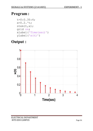 SIGNALS & SYSTEMS (2141005) EXPERIMENT- 1
ELECTRICALDEPARTMENT
BITS EDU CAMPUS Page 26
Program :
t=0:0.35:4;
x=0.2.^t;
stem(t,x);
grid on;
xlabel('Time(sec)')
ylabel('x(t)')
Output :
0 1 2 3 4
0
0.2
0.4
0.6
0.8
1
Time(sec)
x(t)
 