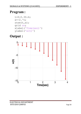 SIGNALS & SYSTEMS (2141005) EXPERIMENT- 1
ELECTRICALDEPARTMENT
BITS EDU CAMPUS Page 28
Program :
t=0:0.35:4;
x=-2.^t;
stem(t,x);
grid on;
xlabel('Time(sec)')
ylabel('x(t)')
Output :
0 1 2 3 4
-15
-10
-5
0
Time(sec)
x(t)
 