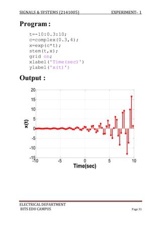 SIGNALS & SYSTEMS (2141005) EXPERIMENT- 1
ELECTRICALDEPARTMENT
BITS EDU CAMPUS Page 31
Program :
t=-10:0.3:10;
c=complex(0.3,4);
x=exp(c*t);
stem(t,x);
grid on;
xlabel('Time(sec)')
ylabel('x(t)')
Output :
-10 -5 0 5 10
-15
-10
-5
0
5
10
15
20
Time(sec)
x(t)
 