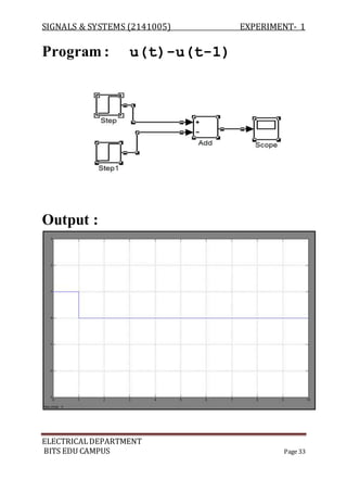 SIGNALS & SYSTEMS (2141005) EXPERIMENT- 1
ELECTRICALDEPARTMENT
BITS EDU CAMPUS Page 33
Program : u(t)-u(t-1)
Output :
 