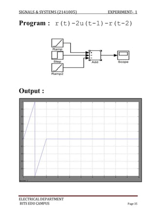 SIGNALS & SYSTEMS (2141005) EXPERIMENT- 1
ELECTRICALDEPARTMENT
BITS EDU CAMPUS Page 35
Program : r(t)-2u(t-1)-r(t-2)
Output :
 
