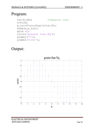SIGNALS & SYSTEMS (2141005) EXPERIMENT- 1
ELECTRICALDEPARTMENT
BITS EDU CAMPUS Page 56
Program:
ts1=0.002; %>Nyquist rate
n=0:20;
x_ts1=2*sin(2*pi*n*ts1/T);
stem(n,x_ts1);
grid on;
title('greater than Nq');
xlabel('n');
ylabel('x(n)');
Output:
0 2 4 6 8 10 12 14 16 18 20
-2
-1.5
-1
-0.5
0
0.5
1
1.5
2
greater than Nq
n
x(n)
 