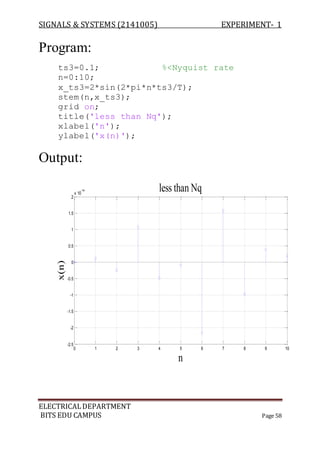 SIGNALS & SYSTEMS (2141005) EXPERIMENT- 1
ELECTRICALDEPARTMENT
BITS EDU CAMPUS Page 58
Program:
ts3=0.1; %<Nyquist rate
n=0:10;
x_ts3=2*sin(2*pi*n*ts3/T);
stem(n,x_ts3);
grid on;
title('less than Nq');
xlabel('n');
ylabel('x(n)');
Output:
0 1 2 3 4 5 6 7 8 9 10
-2.5
-2
-1.5
-1
-0.5
0
0.5
1
1.5
2
x 10
-14 less than Nq
n
x(n)
 