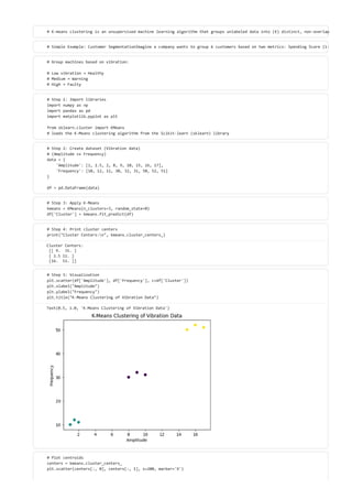 K-Means Clustering for Machine Vibration Analysis and Customer ...