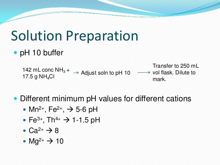 ph of dilute ammonia solution ph of dilute ammonia solution