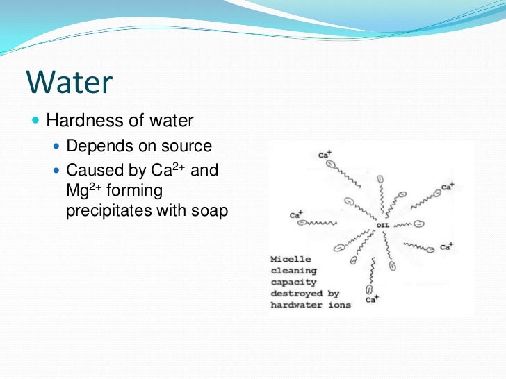 Quantitative Determination of Total Hardness in Drinking Water by Com…