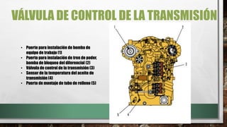 VÁLVULA DE CONTROL DE LA TRANSMISIÓN
• Puerto para instalación de bomba de
equipo de trabajo (1)
• Puerto para instalación de tren de poder,
bomba de bloqueo del diferencial (2)
• Válvula de control de la transmisión (3)
• Sensor de la temperatura del aceite de
transmisión (4)
• Puerto de montaje de tubo de relleno (5)
 