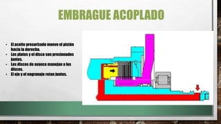 EMBRAGUE ACOPLADO
• El aceite presurizado mueve el pistón
hacia la derecha.
• Los platos y el disco son presionados
juntos.
• Los discos de avance manejan a los
discos.
• El eje y el engranaje rotan juntos.
 