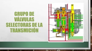 GRUPO DE
VÁLVULAS
SELECTORAS DE LA
TRANSMICIÓN
 