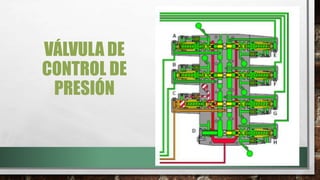 VÁLVULA DE
CONTROL DE
PRESIÓN
 