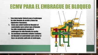ECMV PARA EL EMBRAGUE DE BLOQUEO
• Este interruptor detecta que el embrague
ha sido llenado de aceite y tiene las
siguientes funciones:
1. Envía una señal (señal de llenado) al
controlador para avisar que el llenado
ha sido completado cuando el
embrague ha sido llenado de aceite.
2. Se mantiene enviando señales (señales
de llenado) al controlador para avisar si
hay o no presión aplicada al embrague.
 