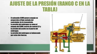 AJUSTE DE LA PRESIÓN (RANGO C EN LA
TABLA)
• El solenoide ECMV genera empuje en
proporción al flujo enviado del
controlador de la transmisión.
• La presión del embrague se suma al
empuje del ECMV, resorte de control (2) y
la presión del aceite en el puerto del
embrague.
• La presión del embrague es balanceada
por estas dos fuerzas.
 