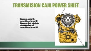 TRANSMISION CAJA POWER SHIFT
• Válvula de control de
convertidor de torque (9)
• Válvula de alivio principal y
válvula de alivio del
convertidor de torque (10)
 