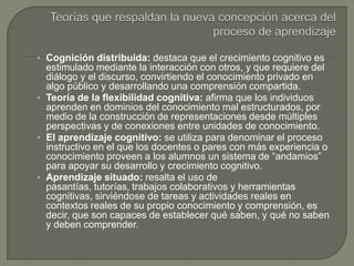 Teorías que respaldan la nueva concepción acerca del proceso de aprendizajeCognición distribuida: destaca que el crecimiento cognitivo es estimulado mediante la interacción con otros, y que requiere del diálogo y el discurso, convirtiendo el conocimiento privado en algo público y desarrollando una comprensión compartida.Teoría de la flexibilidad cognitiva: afirma que los individuos aprenden en dominios del conocimiento mal estructurados, por medio de la construcción de representaciones desde múltiples perspectivas y de conexiones entre unidades de conocimiento.El aprendizaje cognitivo: se utiliza para denominar el proceso instructivo en el que los docentes o pares con más experiencia o conocimiento proveen a los alumnos un sistema de “andamios” para apoyar su desarrollo y crecimiento cognitivo.Aprendizaje situado: resalta el uso de pasantías, tutorías, trabajos colaborativos y herramientas cognitivas, sirviéndose de tareas y actividades reales en contextos reales de su propio conocimiento y comprensión, es decir, que son capaces de establecer qué saben, y qué no saben y deben comprender.