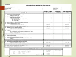 19
FORMATO 01
CONTRATO DE OBRA : 0 REGION : 0
CONTRATISTA : 0 PROVINCIA : 0
SUPERVISOR : 0 DISTRITO : 0
OBRA : 0 LUGAR : 0
FECHA D/LIQUIDACION : 00-ene-00 AREA GEOGRAFICA : 0
COSTO FINAL
DE OBRA
S/.
MONTOS
PAGADOS
S/.
SALDOS POR
PAGAR
S/.
1.-
- -
- - -
-
2.- -
- -
- -
- -
- En Obra Principal -
- En Adicionales -
- -
3.- - - -
4.-
# ¡DIV/0! - # ¡DIV/0!
- -
5.- # ¡DIV/0! - # ¡DIV/0!
6.-
# ¡VALOR! - # ¡VALOR!
- - -
7.-
8.- # ¡DIV/0! - # ¡DIV/0!
9.-
10.-
11.- # ¡DIV/0! - # ¡DIV/0!
12.-
# ¡DIV/0! - # ¡DIV/0!
# ¡VALOR! - # ¡VALOR!
13.- # ¡DIV/0! - # ¡DIV/0!
14.- # ¡DIV/0! - # ¡DIV/0!
15.- # ¡DIV/0! - # ¡DIV/0!
A FAVOR A CARGO
1.00 AUT ORIZADO Y PAGADO #¡DIV/0! -
2.00 ADELANT OS - -
3.00 FONDO DE GARANT IA - -
4.00 I.G.V. (18 %) #¡DIV/0! -
TOTAL (S/.) #¡DIV/0! -
OTROS CONCEPTOS
VARIOS
MONTO NETO FACTURABLE SIN I.G.V. (5+6+7)
MONTO RETENIDO
ADELANTO EN EFECTIVO
DEDUCCIÓN DEL REAJUSTE
MONTO NETO VALORIZ. REAJUSTADO (3+4)
AMORTIZACIÓN DE ADELANTOS
MAYORES GASTOS GENERALES AMPL. DE PLAZO
INTERES POR MORA EN PAGOS
IMPUESTO GENERAL A LAS VENTAS (I.G.V.)
MONTO A COMPROMETER (8+12)
MONTO A CANCELAR FACTURABLE (11+12)
COSTO FINAL DE OBRA (5+7+12)
DEL MONTO NETO FACTURABLE (19% )
POR ADELANTOS OTORGADOS
VALORIZACIÓN SIN REJUSTE
MULTAS Y OBLIGACIONES VARIAS
MONTO LIQUIDO A PAGAR (8+9+10)
MULTA POR ATRASO EN LA ENTREGA DE OBRA
OTROS
POR ADICIONALES
POR OBRA PRINCIPAL
REINTEGROS (Otros)
POR ADELANTO EN EFECTIVO
POR ADELANTO PARA MATERIALES
RESUMEN DE SALDO
OTROS
ADELANTO PARA MATERIALES
LIQUIDACIÓN FINAL DE OBRA
CONCEPTO
MONTO DE VALORIZACIÓN
MONTO BRUTO VALORIZ. REAJUSTADO (1+2)
REAJUSTE DE LA VALORIZACIÓN
POR ADICIONALES
RETENCIÓN POR RETRASO DE OBRA
 