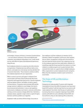 T H E E M P L O Y E E E X P E R I E N C E P L AT F O R M M A R K E T H A S A R R I V E D3
technologies, company initiatives, or business transformations
– can seem almost continuous. In the most sophisticated
companies, new employee onboarding is now a multi-month
journey, with different types of developmental experiences
along the way.
Each employee embarks on a unique journey when she joins
an organization. Employee journeys will have twists, turns,
detours, and maybe even a few bumps, but they will all be full
of moments that matter. These moments combine to define
the employee experience for your organization.
When it comes to services and support, employees have
critical needs at all times of day. Professionals who travel
frequently need supporting travel services. Remote employees
need new laptops, phones, and tablets, as well as support
for these devices. Companies need to provide VPN and file
storage systems, in addition to smart badges that have to
be provisioned and maintained. In secure and regulatory
environments, employees must clock in, maintain certifications,
and stay current on process changes all the time. And when a
company merges, upgrades a major system, or goes through a
downturn, all these problems are magnified.
Employees really care about all these things. If you look at
how employees rate their employers on websites such as
Glassdoor, Indeed, Fairygodboss, and Kununu, they regularly
discuss culture, management, and the work environment as
the most important factors at work. Pay is important too, but
it’s the employee experience that really matters. Whether it’s
something simple like fixing a paycheck discrepancy or an issue
related to a complex program such as paternity leave, these
moments that matter are opportunities to delight employees.
When organizations succeed, employees become raving fans.
When they fail, employees complain or post comments on
social media.
The State of HR and Workplace
Technology
Companies are replacing older IT systems with integrated
cloud platforms (more than 30% of companies now have cloud-
based HCM systems9
) with the hope that the new systems will
make employees’ lives better. And the pace of replacement is
increasing. Not only are companies replacing in-house HCM
systems with platforms such as Workday, Oracle HCM, and
SuccessFactors, they are also replacing office productivity
9 https://www.sierra-cedar.com/research/annual-survey/
Job
Candidate
New Hire
Onboarding
Goal
Setting
Performance
Parental
Leave
Development
Planning
Learning
Accreditation
Promotion
New Role
Off
Boarding
Alumni
Figure 1
Employee Jourmey
 