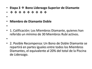 • Nota: Lo que sigue a continuación será solo
  anunciado una vez que tengamos miembros
  calificados para estos prestigiosos niveles de
  logro. Los detalles sobre las calificaciones
  serán elaborados y programados mucho
  antes de que hagamos los anuncios
  pertinentes.
 