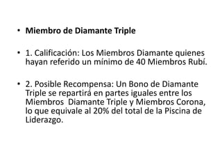 •   Etapa 3 ❖ Bono Liderazgo Superior de Diamante
•   ❖❖❖❖❖❖❖❖❖
•
•   Miembro de Diamante Doble
•
•   1. Calificación: Los Miembros Diamante, quienes han
    referido un mínimo de 30 Miembros Rubí activos.
•
• 2. Posible Recompensa: Un Bono de Doble Diamante se
  repartirá en partes iguales entre todos los Miembros
  Diamantes, el equivalente al 20% del total de la Piscina
  de Liderazgo.
 