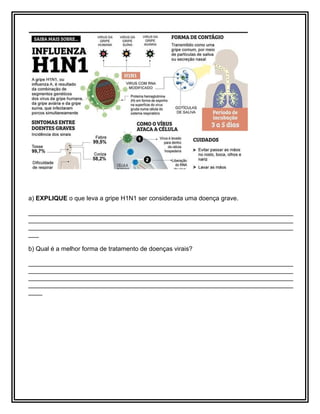 a) EXPLIQUE o que leva a gripe H1N1 ser considerada uma doença grave.
____________________________________________________________________________
____________________________________________________________________________
____________________________________________________________________________
___
b) Qual é a melhor forma de tratamento de doenças virais?
____________________________________________________________________________
____________________________________________________________________________
____________________________________________________________________________
____________________________________________________________________________
____
 