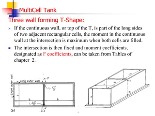 MultiCell Tank
Three wall forming T-Shape:
 If the continuous wall, or top of the T, is part of the long sides
of two adjacent rectangular cells, the moment in the continuous
wall at the intersection is maximum when both cells are filled.
 The intersection is then fixed and moment coefficients,
designated as F coefficients, can be taken from Tables of
chapter 2.
 