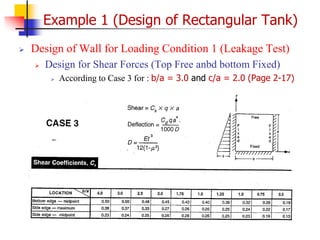  Design of Wall for Loading Condition 1 (Leakage Test)
 Design for Shear Forces (Top Free anbd bottom Fixed)
 According to Case 3 for : b/a = 3.0 and c/a = 2.0 (Page 2-17)
Example 1 (Design of Rectangular Tank)
 