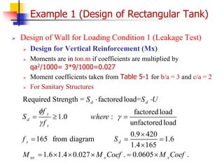  Design of Wall for Loading Condition 1 (Leakage Test)
 Design for Vertical Reinforcement (Mx)
 Moments are in ton.m if coefficients are multiplied by
qa2/1000= 3*9/1000=0.027
 Moment coefficients taken from Table 5-1 for b/a = 3 and c/a = 2
 For Sanitary Structures
Example 1 (Design of Rectangular Tank)
Required Strength = factoredload=
factoredload
1.0 :
unfactoredload
0.9 420
165 from diagram 1.6
1.4 165
1.6 1.4 0.027 . 0.0605 .
d d
y
d
s
s d
ux x x
S S U
f
S where
f
f S
M M Coef M Coef



 
  

  

     
 