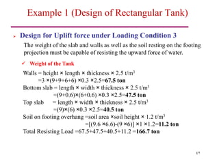 42
 Design for Uplift force under Loading Condition 3
 Weight of the Tank
The weight of the slab and walls as well as the soil resting on the footing
projection must be capable of resisting the upward force of water.
Walls = height × length × thickness × 2.5 t/m3
=3 ×(9+9+6+6) ×0.3 ×2.5=67.5 ton
Bottom slab = length × width × thickness × 2.5 t/m3
=(9+0.6)×(6+0.6) ×0.3 ×2.5=47.5 ton
Top slab = length × width × thickness × 2.5 t/m3
=(9)×(6) ×0.3 ×2.5=40.5 ton
Soil on footing overhang =soil area ×soil height × 1.2 t/m3
=[(9.6 ×6.6)-(9 ×6)] ×1 ×1.2=11.2 ton
Total Resisting Load =67.5+47.5+40.5+11.2 =166.7 ton
Example 1 (Design of Rectangular Tank)
 