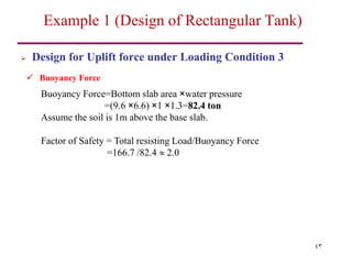 43
 Design for Uplift force under Loading Condition 3
 Buoyancy Force
Buoyancy Force=Bottom slab area ×water pressure
=(9.6 ×6.6) ×1 ×1.3=82.4 ton
Assume the soil is 1m above the base slab.
Factor of Safety = Total resisting Load/Buoyancy Force
=166.7 /82.4  2.0
Example 1 (Design of Rectangular Tank)
 