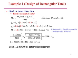 48
 Steel in short direction
 Positive moment at center
Example 1 (Design of Rectangular Tank)
DL factors of 1.2 for slab own weight
LL assumed to be 100 kg/m2
 
 
2
2
1.2 1.6
1.6 1.
.
, . 78
1000
0.3 1 2.5 0.1 1.7 /
78 1.7 (6) /1000 7
2 1.6
.
1 6 . /
.6
tx u
tx tx
u d
u
M coef q a
M Maximun M coef
q S DL LL
q t m
M t m m
 
 
    
       
    
5
min
2
2
0.85(300) 2.61(10) (7.6)
1 1 0.0034
4200 100(24.3) (300)
0.0034 100 24.3 8.26 /
s
A cm m
 
 
    
 
 
 
   
Use 812 mm/m for bottom Reinforcement
 