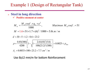 49
 Steel in long direction
 Positive moment at center
Example 1 (Design of Rectangular Tank)
2
2
.
, . 51
1000
51 1.7 (6) /1000 5.0 .
1.6 /
tx u
tx tx
M coef q a
M Maximun M coef
M t m m
 
 
    
5
min
2
2
30 5 1.2 0.6 23.2
0.85(300) 2.61(10) (5.0)
1 1 0.0025
4200 100(23.2) (300)
0.0033 100 23.2 7.7 /
s
d
A cm m
 
    
 
    
 
 
 
   
Use 812 mm/m for bottom Reinforcement
 