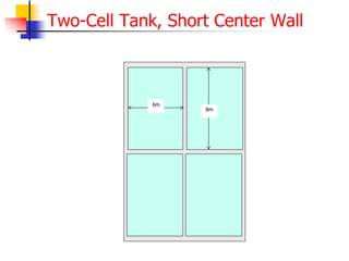 Two-Cell Tank, Short Center Wall
6m
8m
 