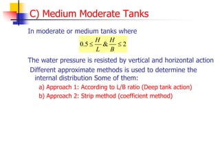 C) Medium Moderate Tanks
In moderate or medium tanks where
The water pressure is resisted by vertical and horizontal action
Different approximate methods is used to determine the
internal distribution Some of them:
a) Approach 1: According to L/B ratio (Deep tank action)
b) Approach 2: Strip method (coefficient method)
0.5 & 2
H H
L B
 
 