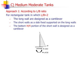 C) Medium Moderate Tanks
Approach 1: According to L/B ratio
For rectangular tank in which L/B>2
 The long wall are designed as a cantilever
 The short walls as a slab fixed supported on the long walls
 The bottom H/4 portion of the short wall is designed as a
cantilever
R=H/2
M=H3/6
H
 