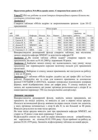 16
Практична робота № 6.Фільтрація даних. Створення бази даних в ЕТ.
Увага!!! Під час роботи за комп’ютером дотримуйтесь правил безпеки та
санітарно-гігієнічних норм
Завдання 1
Створити таблицю «Облік кадрів» за запропонованим зразком (для 10-12
працівників):
Облік кадрів
таб.
ном. ПІП Кафедра Посада Кат. Навант. Дата народ.
Дата
прийому на
роботу Оклад
1 Книш О. О. ЕК доц п 750 12.04.1963 01.09.1981 340
2 Гресик К. Т. БІОА проф с 400 31.08.1942 01.03.1960 260
3 Семко В. А. ГН ас п 800 03.05.1945 15.02.1963 230
4 Дацько Р. Т. ММЕКТ доц п 750 24.05.1965 01.02.1983 400
5 Білань В. Н. ЕК доц п 830 31.03.1956 01.08.1989 250
6 Гнатенко С. С. БІОА доц п 725 12.09.1966 06.06.1988 400
Використовуючи розширений фільтр створити таблицю, яка міститиме
записи доцентів кафедри ММЕКТ та асистентів кафедри ГН
Завдання 2 На основі таблиці „Облік кадрів" створимо перелік тих
працівників, вік яких на 01.01.2009 р. перевищив 50 років.
Завдання 3 Знайдемо записи списку які задовольняють таку умову: оклад
працівника має перевищувати середню величину окладів усіх працівників
організації.
Завдання 4 Виберемо зі списку записи працівників, які поступили на роботу
у віці до 20 років.
Завдання 5 У таблицю «Облік кадрів» додайте ще дві графи (Вік та Стаж
роботи). Розрахуйте вік та стаж для кожного працівника за допомогою
функції СЕГОДНЯ () (DATA()), задавши попередньо відповідним коміркам
формат, який відображатиме лише дві цифри року. У списку знайдіть всі
записи, які задовольняють дві умови: прізвище розпочинається з літери К та
навантаження перевищує 750 год (використайте автофільтр).
Домашнє завдання
Використовуючи розширений фільтр, знайдіть записи працівників, які
працюють на посаді доцента, та виведіть ці дані в окреме місце аркуша.
Посильте встановлений фільтр, вивівши на екран список тільки тих доцентів,
у яких прізвища починаються з літер Б або К та вік більший за 40 років.
Виведіть результати на нове місце аркуша.
На інше місце аркуша виведіть дані про працівників кафедри ММЕКТ, які
старші за 35 років і стаж яких перевищує 5 років.
Відфільтруйте список так, щоб на екран виводився список співробітників,
які народились не пізніше 01.01.1956 року і були прийняті на роботу не
раніше 01.01.1979 року. Запишіть відфільтровану таблицю на новий аркуш.
 