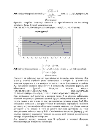 20
№3 Побудуйте графік функції










0,
12
31
0,1
3
x
x
x
xx
g при x [-1,7; 1,8] (крок 0,3).
Розв’язання
Функцію потрібно спочатку записати та протабулювати на вказаному
проміжку. Запис функції матиме вигляд:
=ЕСЛИ(B37<=0;КОРЕНЬ(1+ABS(B37));(1+3*B39)/(2+(1+B39)^(1/3)))
№4 Побудуйте поверхню










yxye
yxex
yxex
z
x
y
y
1,
15,0,2
,5,0,
2
2
2
при ]1;1[, yx (крок 0,2).
Розв’язання
Спочатку на робочому аркуші протабулюємо функцію двох змінних. Для
цього у стовпці першого рядка (починаючи з комірки В1 ) помістимо
значення аргументу х, а в комірки першого стовпця (починаючи з комірки
А2) помістимо значення аргументу у. У комірку В2 помістимо формулу для
обчислення функції. Формула матиме вигляд:
=ЕСЛИ(ABS(B$1)+ABS($A2)<0,5; B$1-EXP(2*$A2);
ЕСЛИ(ABS(B$1)+ABS(A2)<1;(2*B$1^2-EXP($A2));EXP(2*B$1)-$A2)).
При копіюванні цієї формули у комірки рядка 2 не обхідно зафіксувати
значення аргументу х (значення функції будуть обчислюватися для одного й
того ж самого х але різних у), тому використаємо змішану адресу $А2. При
копіюванні формули у комірки стовпця В необхідно зафіксувати значення
аргументу у (у цих комірка) обчислюватиметься значення для різних значень
аргументу у та одного й того ж самого значення аргументу х), тому
використаємо змішану адресу В$1. Скопіювавши одержану формулу у всі
комірки діапазону одержимо таблицю, на основі цієї таблиці за допомогою
майстра діаграм будуємо поверхню.
Для кращого вигляду поверхні при її побудові у закладці Діаграми
розміщення рядів вибираємо в стовпцях.
 