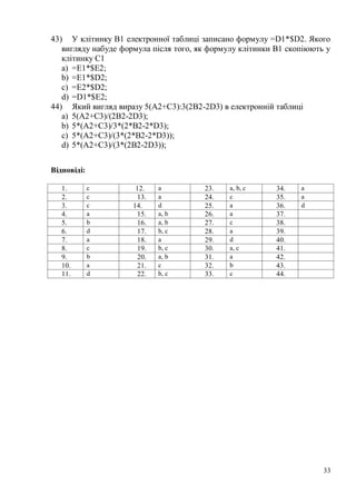 33
43) У клітинку В1 електронної таблиці записано формулу =D1*$D2. Якого
вигляду набуде формула після того, як формулу клітинки В1 скопіюють у
клітинку С1
a) =Е1*$Е2;
b) =Е1*$D2;
c) =Е2*$D2;
d) =D1*$Е2;
44) Який вигляд виразу 5(А2+C3):3(2В2-2D3) в електронній таблиці
a) 5(А2+C3)/(2В2-2D3);
b) 5*(А2+C3)/3*(2*В2-2*D3);
c) 5*(А2+C3)/(3*(2*В2-2*D3));
d) 5*(А2+C3)/(3*(2В2-2D3));
Відповіді:
1. c 12. a 23. a, b, c 34. a
2. c 13. a 24. c 35. a
3. c 14. d 25. a 36. d
4. a 15. a, b 26. a 37.
5. b 16. a, b 27. c 38.
6. d 17. b, c 28. a 39.
7. a 18. a 29. d 40.
8. c 19. b, c 30. a, c 41.
9. b 20. a, b 31. a 42.
10. a 21. c 32. b 43.
11. d 22. b, c 33. c 44.
 