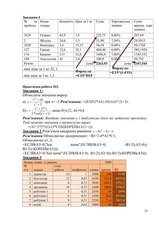 35
Завдання 4
№ за
прейску-
Назва
товару
Кількість Ціна за 1 кг Сума Торговельна
знижка
Сума
врахув. торг.
знижки
3529 Огірки 64,5 3,5 225,75 8,00% 207,69
2 Яблука 24,6 1,3 31,98 7,50% 29,5815
1029 Виноград 3,6 15,15 54,54 8,00% 50,1768
127 Гранат 12,6 32,1 404,46 6,00% 380,1924
134 Банани 113 12,8 1446,4 7,00% 1345,152
149 Апельсини 42 2,4 100,8 6,00% 94,752
Разом: сума 2263,93 сума 2107,544
max ціна за 1 кг 32, 1
Формула:
=C15*D15
Формула:
=E15*(1-F15)
min ціна за 1 кг 1,3
Практична робота №3.
Завдання 1:
Обчислити значення виразу:
а)
5
10
2
2



x
y
x

при х= -3.Розв’язання: =(EXP(2*A1)-10)/((A1^2)+5).
б)
 )1cos*3
*22



x
xx
z , якщо 0≤х≤2, Δх=0,4.
Розв’язання: Вводимо значення х і табулюємо його на заданому проміжку.
Тоді замість значення у прописуємо вираз:
=(A1^2*2*A1)/(3*COS(КОРЕНЬ(A1)+1)).
Завдання 2 Розв’язати квадратне рівняння 158 2
 xxy .
Розв’язання Обчислюємо дискримінант: =B1^2-4*A1*C1;
Обчислюємо х1, 2:
=ЕСЛИ(A3<0;"kor nema";ЕСЛИ(И(A3=0; -B1/2);A3>0;(-
B1/2)+КОРЕНЬ(A3)));
=ЕСЛИ(A3<0;"kor nema";ЕСЛИ(И(A3=0; -B1/2);A3>0;(-B1/2)-КОРЕНЬ(A3))).
Завдання 3
базова ставка в гривнях 5000
№
п/п посада
стаж
роботи коефіцієнт ставка премія ЗП
1 директор 10 1 5000 140 5140
2 бухгалтер 12 0,87 4350 121,8 4471,8
3 менеджер 8 0,75 3650 102,2 3752,2
4 продавець 10 0,72 3600 100,8 3700,8
5 робітник 1 5 0,51 2450 49 2499
6 робітник 2 6 0,51 2450 68,6 2518,6
7 робітник 3 9 0,51 2550 71,4 2621,4
8 водій 4 0,62 3000 60 3060
 