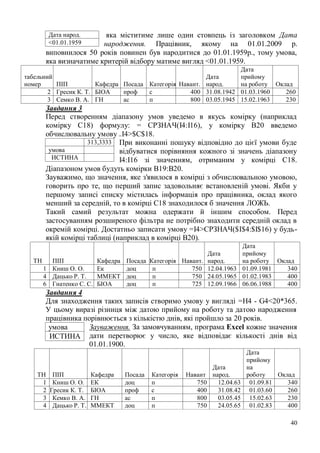 40
яка міститиме лише один стовпець із заголовком Дата
народження. Працівник, якому на 01.01.2009 р.
виповнилося 50 років повинен був народитися до 01.01.1959р., тому умова,
яка визначатиме критерій відбору матиме вигляд <01.01.1959.
табельний
номер ПІП Кафедра Посада Категорія Навант.
Дата
народ.
Дата
прийому
на роботу Оклад
2 Гресик К. Т. БІОА проф с 400 31.08.1942 01.03.1960 260
3 Семко В. А. ГН ас п 800 03.05.1945 15.02.1963 230
Завдання 3
Перед створенням діапазону умов уведемо в якусь комірку (наприклад
комірку С18) формулу: = СРЗНАЧ(І4:І16), у комірку В20 введемо
обчислювальну умову =І4>$С$18.
При виконанні пошуку відповідно до цієї умови буде
відбуватися порівняння кожного зі значень діапазону
I4:I16 зі значенням, отриманим у комірці С18.
Діапазоном умов будуть комірки В19:В20.
Зауважимо, що значення, яке з'явилося в комірці з обчислювальною умовою,
говорить про те, що перший запис задовольняє встановленій умові. Якби у
першому записі списку містилась інформація про працівника, оклад якого
менший за середній, то в комірці С18 знаходилося б значення ЛОЖЬ.
Такий самий результат можна одержати й іншим способом. Перед
застосуванням розширеного фільтра не потрібно знаходити середній оклад в
окремій комірці. Достатньо записати умову =І4>СРЗНАЧ($І$4:$І$16) у будь-
якій комірці таблиці (наприклад в комірці В20).
ТН ПІП Кафедра Посада Категорія Навант.
Дата
народ.
Дата
прийому
на роботу Оклад
1 Книш О. О. Ек доц п 750 12.04.1963 01.09.1981 340
4 Дацько Р. Т. ММЕКТ доц п 750 24.05.1965 01.02.1983 400
6 Гнатенко С. С. БІОА доц п 725 12.09.1966 06.06.1988 400
Завдання 4
Для знаходження таких записів створимо умову у вигляді =H4 - G4<20*365.
У цьому виразі різниця між датою прийому на роботу та датою народження
працівника порівнюється з кількістю днів, які пройшло за 20 років.
Зауваження. За замовчуванням, програма Excel кожне значення
дати перетворює у число, яке відповідає кількості днів від
01.01.1900.
ТН ПІП Кафедра Посада Категорія Навант
Дата
народ.
Дата
прийому
на
роботу Оклад
1 Книш О. О. ЕК доц п 750 12.04.63 01.09.81 340
2 Гресик К. Т. БІОА проф с 400 31.08.42 01.03.60 260
3 Кемко В. А. ГН ас п 800 03.05.45 15.02.63 230
4 Дацько Р. Т. ММЕКТ доц п 750 24.05.65 01.02.83 400
Дата народ.
<01.01.1959
313,3333
умова
ИСТИНА
умова
ИСТИНА
 