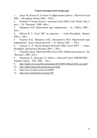 41
Список використаної літератури
1. Додж М, Кината К, Стинсон К.Эффективная работа с Microsoft Excel
2003. – -Петербург, Питер, 2004. – 1072 с.
2. Колберг К. Бизнес-анализ с помощью Excel 2000: Учеб. Пособ. Пер. С
англ.. – М.: "Вильямс", 2000. -480 с.
3. Макарчук О.М. Практичний курс інформатики. – К.: Либідь, 2008. –
366 с.
4. Мачула В. Г. Excel 2007 на практике: — Санкт-Петербург, Феникс,
2009 г.- 160 с.
5. Руденко В.Д., Макарчук О.М., Патланжоглу М.О. Практичний курс
інформатики / За ред. Мадзігова В.М. — К.: Фенікс, 2001. — 370 с.
6. Сергеев А. П. Использование Microsoft Office Excel 2007: — Санкт-
Петербург, Диалектика, Вильямс, 2007 г.- 288 с.
7. Уокенбах Джон. Microsoft Office Excel 2007. Библия пользователя - М.:
"Вильямс", 2008. -816 с.
8. Чаповська Р., Вальдрат О. Робота з Microsoft Excel 2000/ХР/2003. –
Чернівці, Книги – ХХІ , 2006. – 252 с.
9. http://leader.ciit.zp.ua/files/edu/partner/2010/MS%20books/MS_excel.pdf
10. http://office.microsoft.com/uk-ua/excel-help
11. http://www.iworker.ru/lesson/248882
12. http://www.teachvideo.ru/course/195
 