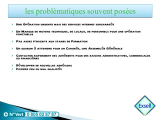Une Opération urgente mais des services internes surchargés Un Manque de moyens techniques, de locaux, de personnels pour une opération ponctuelle Pas assez d’inscrits aux stages de Formation Un quorum à atteindre pour un Congrès, une Assemblée Générale Contacter rapidement des adhérents pour des raisons administratives, commerciales ou financières Développer de nouvelles adhésions Fichiers peu ou mal qualifiés 