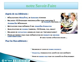 Auprès de vos Adhérents : Réalisations d’ Enquêtes , de  Sondages  d’opinion Relances téléphoniques personnalisées pour participer à  un  Congrès  National ou des  Assemblées  Régionales Motivations pour présence à des  Journées-Formation Qualifications de  fichiers  (adresse, téléphone, fax, email) Relances de  cotisations  annuelles pour les «retardataires» Prises de rendez-vous pour présentation de  produits  ou  services   complémentaires Et bien d’autres opérations encore … Pour les Non-adhérents : Recherche et saisie de  fichiers prospects Promotion , Communication auprès des non-adhérents Prises de  rendez-vous  pour vos chargés de développement 