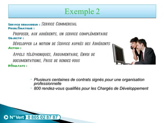 Service demandeur :  Service Commercial Problématique : Proposer, aux adhérents, un service complémentaire   Objectif : Développer la notion de Service auprès des Adhérents Action : Appels téléphoniques, Argumentaire, Envoi de documentations, Prise de rendez-vous Résultats : Plusieurs centaines de contrats signés pour une organisation professionnelle 800 rendez-vous qualifiés pour les Chargés de Développement 